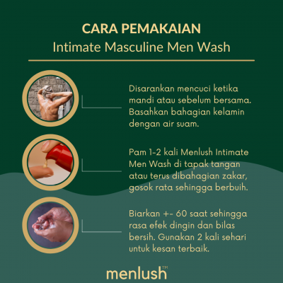 Masculine Men Wash